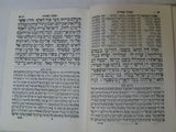 Vintage Metal Cover All Year Siddur Korban Mincha Prayer Book Israeli 1966