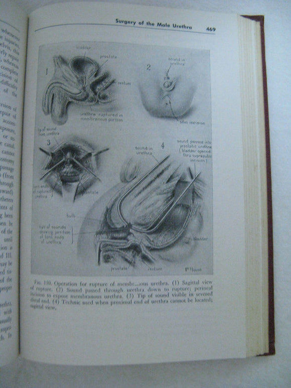 Urology For Nurses Oswald Swinney Lowsley & Thomas Joseph Kirwin Classic 1948